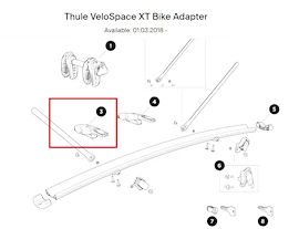 Adaptateur Thule Console Bike Adapter