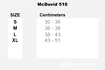 Bandage du genou McDavid  510