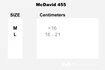 Bandage pour poignet McDavid  455