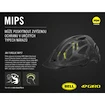 Casque de cyclisme Giro  Source MIPS