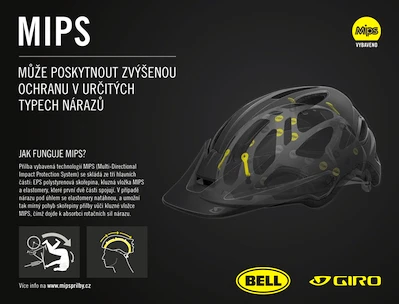 Casque Giro  Switchblade MIPS mat black