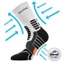 Chaussettes de compression VOXX  Ronin