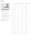 Chaussures de cyclisme pour homme NorthWave  Celsius Xc Arc. GTX