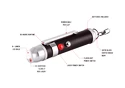 Éclairage True Utility  Laserlit