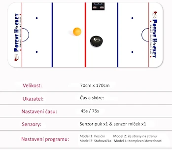 Ensemble de hockey Potent Hockey  Super Power Shooting Pad