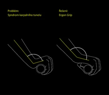 Grips ERGON  GP1-S