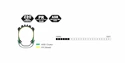 Pneu Panaracer  DRIVERPRO PR 29x2.2 black