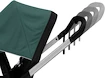 Poussette Thule Shine Mallard Green on Aluminum