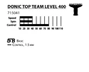 Raquette de tennis de table Donic Schildkröt  Top Team 400