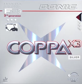 Revêtement Donic Coppa X3 Silver