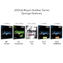 Revêtement Joola  Rhyzm 425