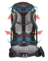 Sac à dos Thule  Guidepost 65L M Obsidian