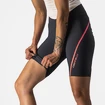 Short de cyclisme pour femme Castelli  Velocissima 3