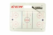 Tableau tactique CCM