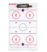 Tableau tactique CCM