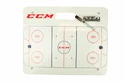 Tableau tactique CCM