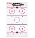 Tableau tactique CCM