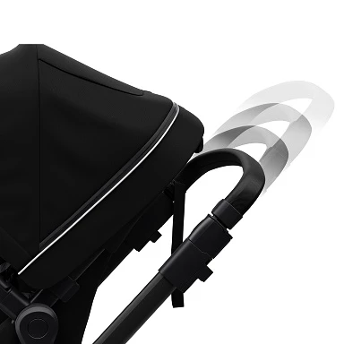 Poussette Thule Sleek avec poignée ajustable