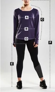 Veste cycliste femme Craft Core W Bike SubZ